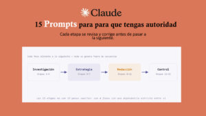 15 prompts para generar autoridad